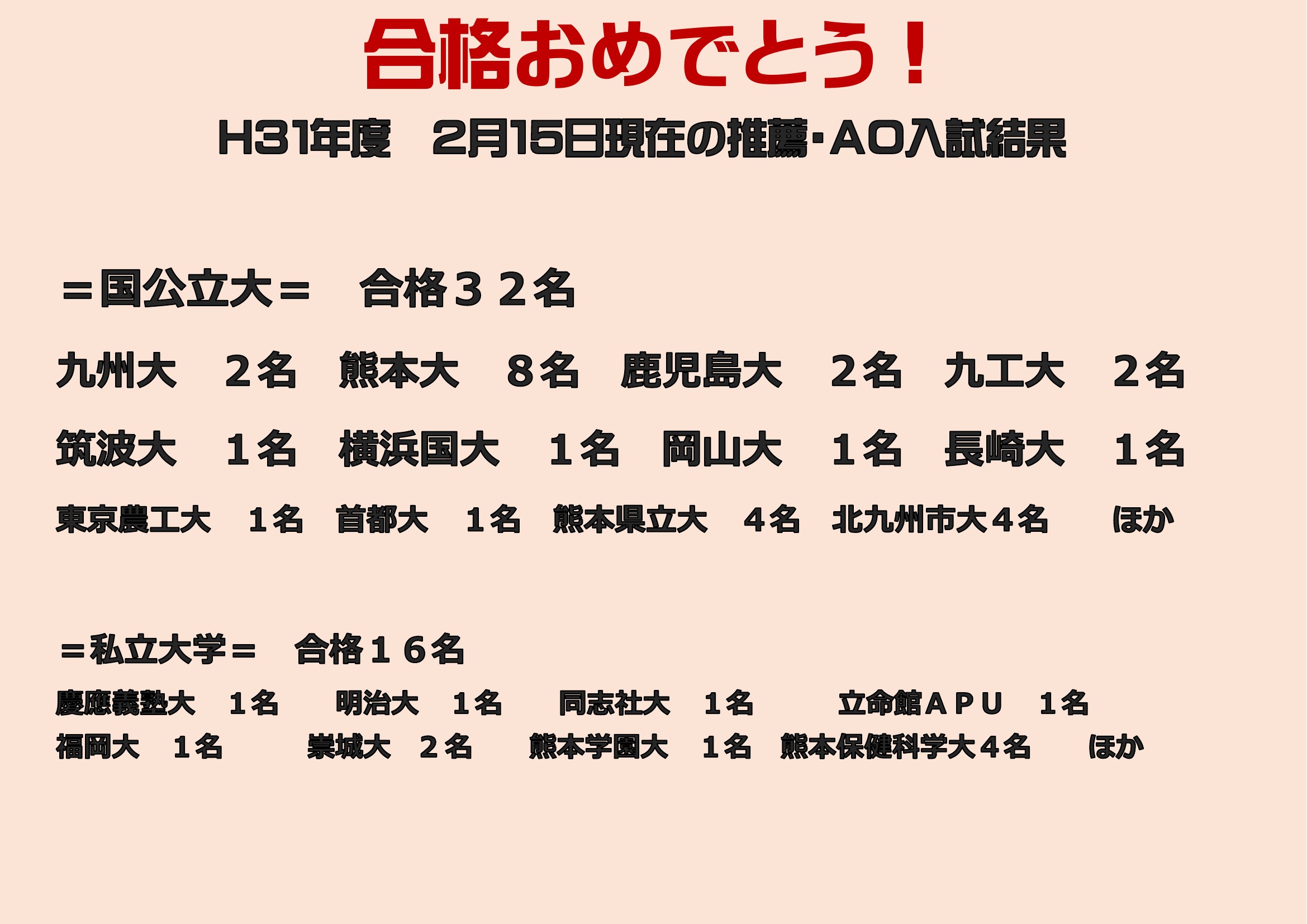 ｈ３１年度大学入試 推薦 ａｏ結果 熊本県立八代高等学校